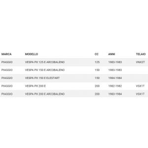 Targhetta anteriore Vespa... 2