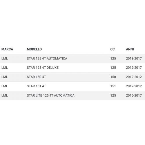 Catena distribuzione LML Star 4 tempi