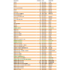 Paraolio puleggia condotta... 2