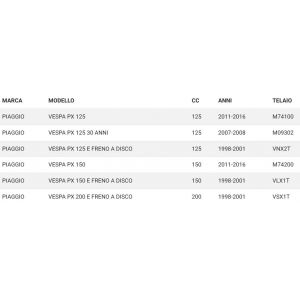 Targhetta Piaggio Vespa 2