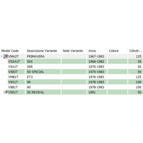 Cavalletto centrale nero Vespa 50 ET3...