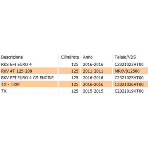 Pistone Keeway 125 RKS RKV TX TXM...