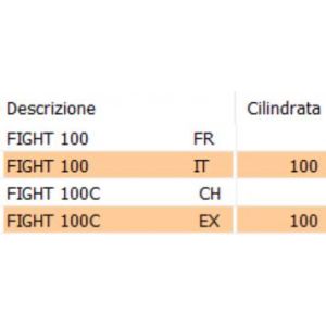 Kit adesivi incompleto... 2