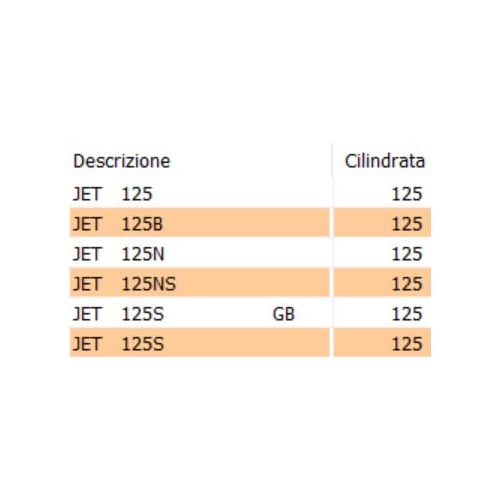 Kit adesivi Peugeot Jet Force 756627