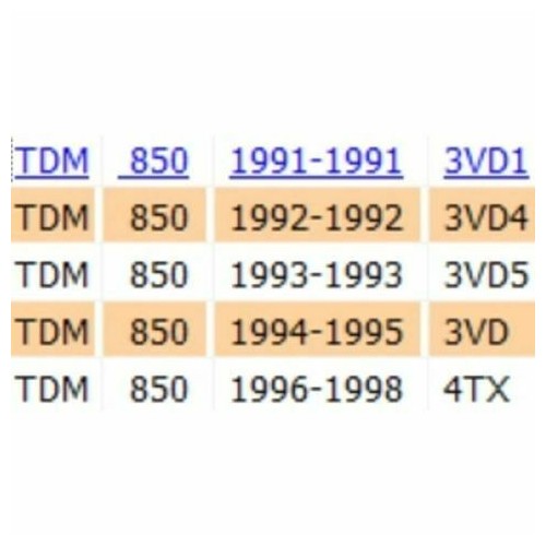 Scatola filtro aria inferiore Yamaha...