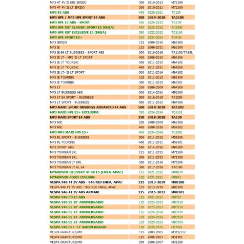 Seeger scooter Piaggio Vespa 829206