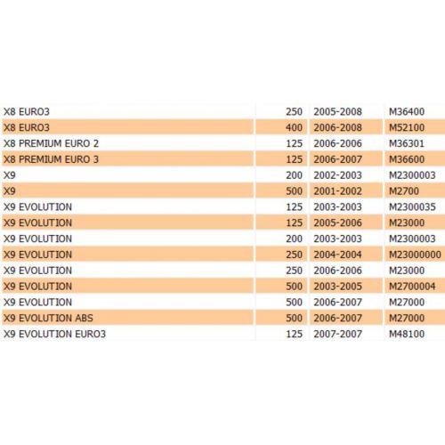 Seeger scooter Piaggio Vespa 829206