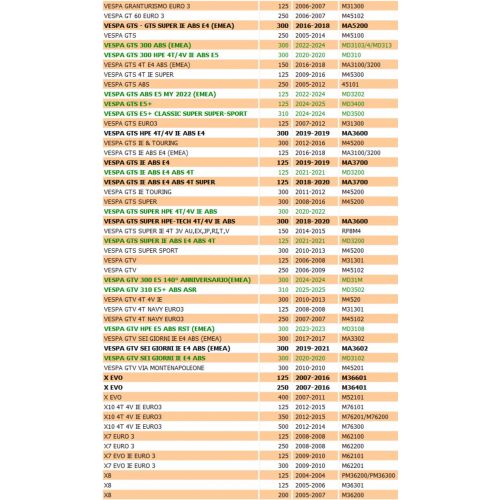Seeger scooter Piaggio Vespa 829206