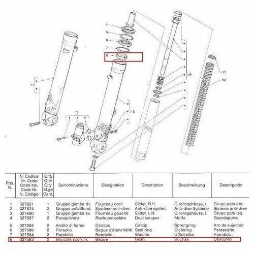 Boccola forcella Gilera KZ - KK - R1 125