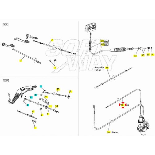 Cavo trasmissione miscelatore Ape TM...