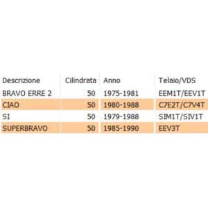 Leva alzavalvola Ciao Si... 2