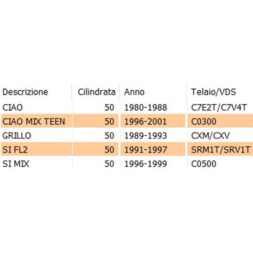 Leva alzavalvola sinistra Ciao