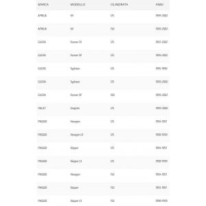 Girante frizione scooter... 2