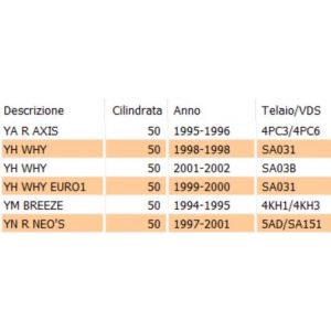 Ventola raffreddamento... 2