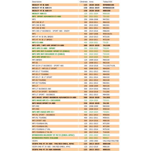 Chiavella scooter Piaggio Vespa Ape -...