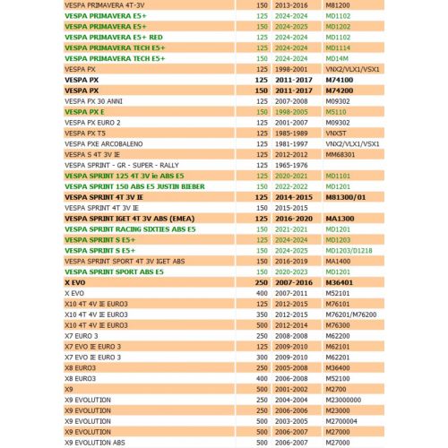 Chiavella scooter Piaggio Vespa Ape -...