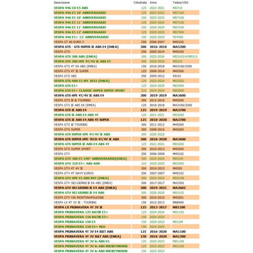 Chiavella scooter Piaggio Vespa Ape -...