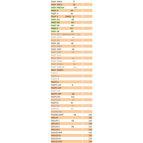 Recuperatore benzina scooter Peugeot...