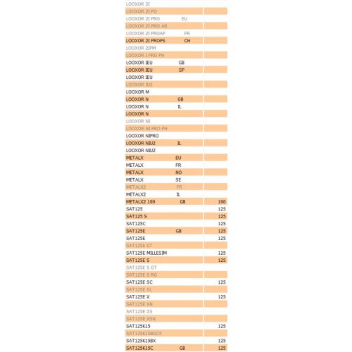Recuperatore benzina scooter Peugeot...