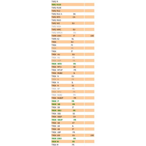 Recuperatore benzina scooter Peugeot...
