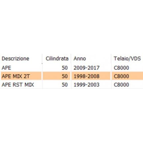 Motorino tergicristallo Ape 50 dal 98...