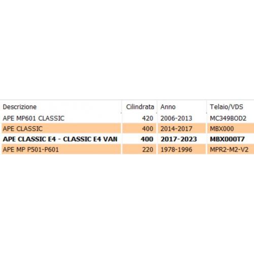 Serratura porta Ape Classic MP P501...