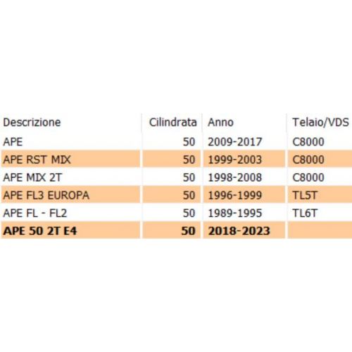 Staffa supporto serbatoio Ape 50 RST...