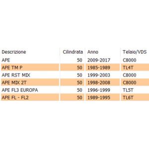 Staffa interruttore stop... 2