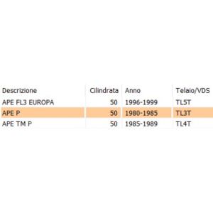 Leva retromarcia Ape 50 TM... 2