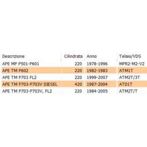 Portatarga Ape MP e TM P703... 2