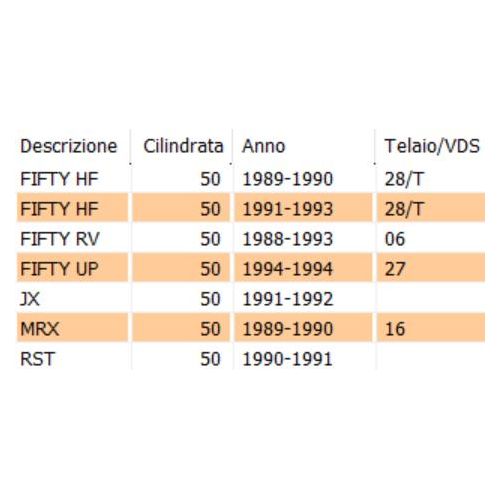 Devio luci Malaguti Fifty MRX RST JX...
