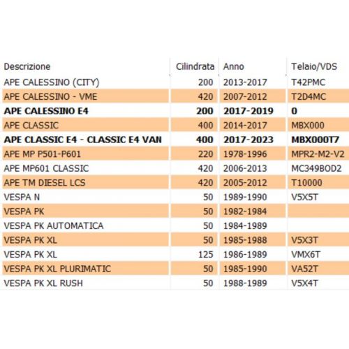 Vite leva freno e frizione Vespa PK...
