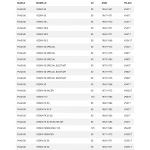 Kit guarnizioni Vespa 50 N... 2