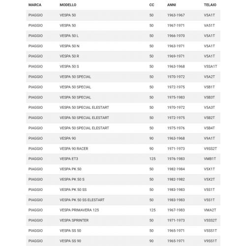 Kit guarnizioni Vespa 50 N L R...