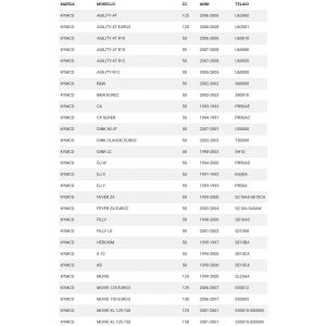 Regolatore di tensione... 2