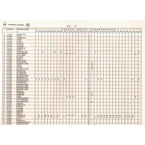 Catalogo elenco generale ricambi...