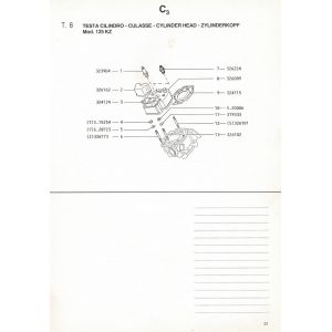 Catalogo parti di ricambio... 2