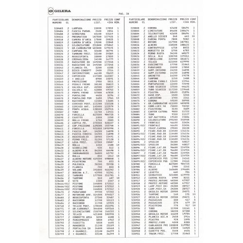 Catalogo listino prezzi parti di...