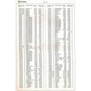 Catalogo listino prezzi... 2