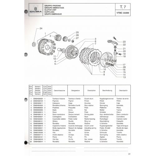 Catalogo ricambi Gilera Zulu 594908