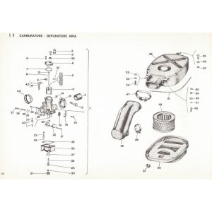 Manuale stazioni di... 2