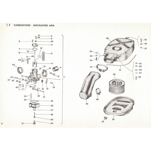 Manuale stazioni di servizio Gilera...