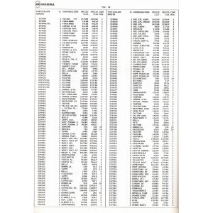 Catalogo listino prezzi... 2