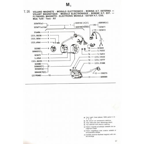 Catalogo ricambi Gilera RTX Arizona...