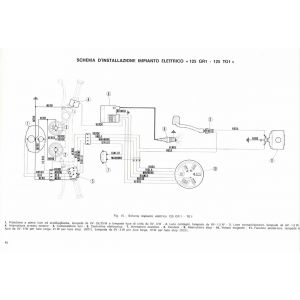 Manuale stazioni di... 2