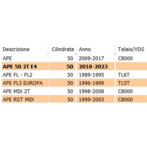 Staffa supporto serbatoio Ape RST Mix...