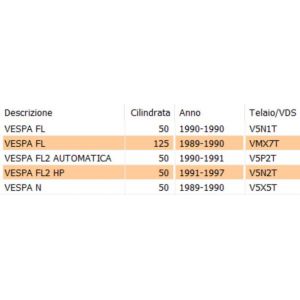 Parafango anteriore in... 2