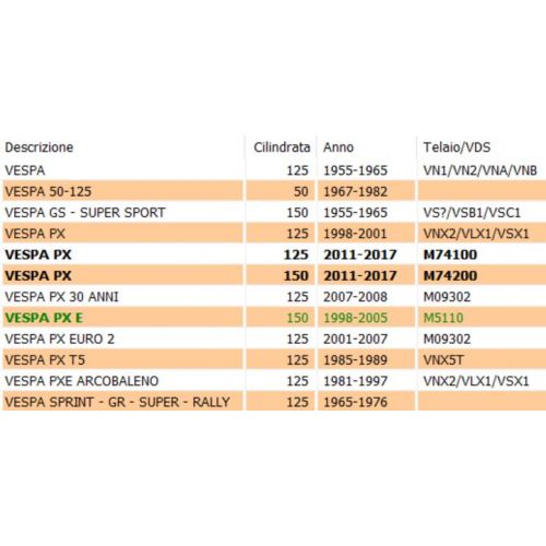 Tampone ammortizzatore posteriore...