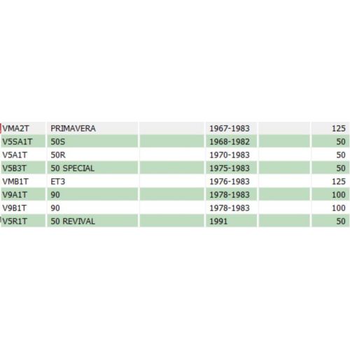Tampone ammortizzatore posteriore...