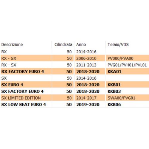 Pedalina avviamento FBM AM6
